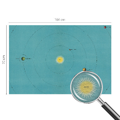 Fototapete fürs Schlafzimmer mit einem Motiv des kosmischen Systems