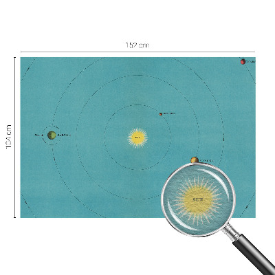 Fototapete fürs Schlafzimmer mit einem Motiv des kosmischen Systems