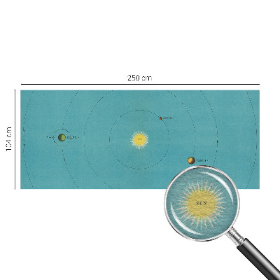 Fototapete fürs Schlafzimmer mit einem Motiv des kosmischen Systems