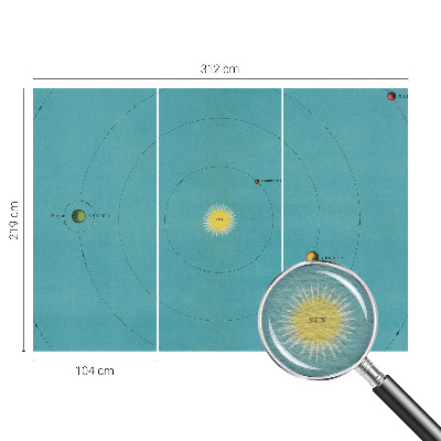 Fototapete fürs Schlafzimmer mit einem Motiv des kosmischen Systems