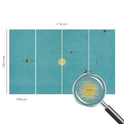 Fototapete fürs Schlafzimmer mit einem Motiv des kosmischen Systems