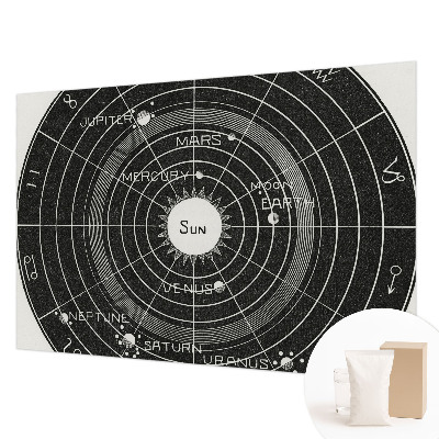 Vlies-Fototapete Kosmisches Diagramm