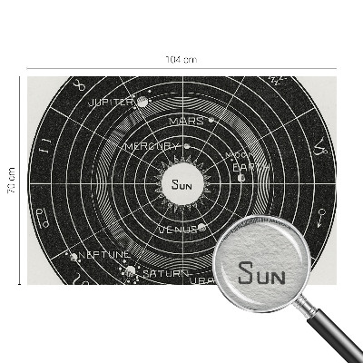 Vlies-Fototapete mit einem Motiv eines kosmischen Diagramms