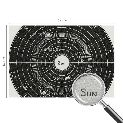 Vlies-Fototapete mit einem Motiv eines kosmischen Diagramms