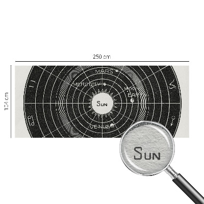 Vlies-Fototapete mit einem Motiv eines kosmischen Diagramms
