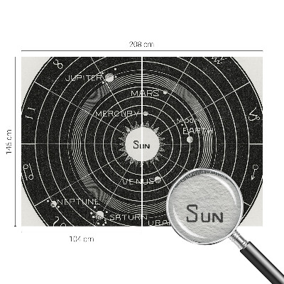 Vlies-Fototapete mit einem Motiv eines kosmischen Diagramms