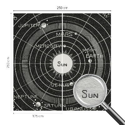 Vlies-Fototapete mit einem Motiv eines kosmischen Diagramms