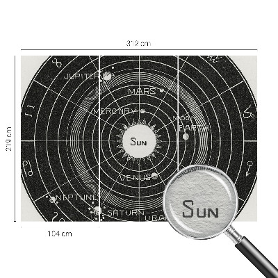 Vlies-Fototapete mit einem Motiv eines kosmischen Diagramms