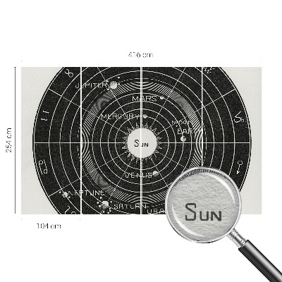 Vlies-Fototapete mit einem Motiv eines kosmischen Diagramms