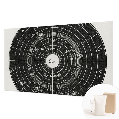 Vlies-Fototapete mit einem Motiv eines kosmischen Diagramms