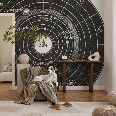 Vlies-Fototapete mit einem Motiv eines kosmischen Diagramms