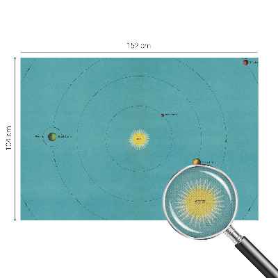 Moderne Fototapete nach Maß Kosmisches System