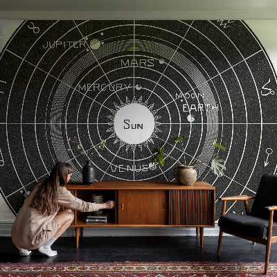 Vintage tapete Kosmisches Diagramm