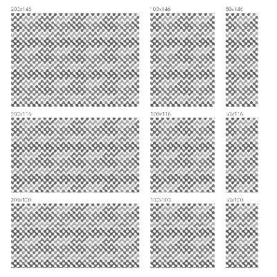 Fensterfolie Sichtschutz Wellengeometrie