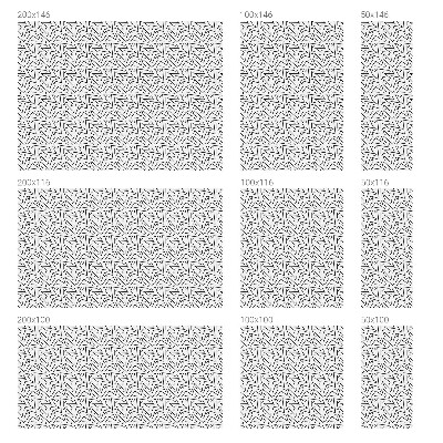 Folie für Fenster blickdicht Abstrakte Zickzacklinien