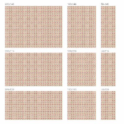 Fensterfolie Sichtschutz Retro-Blätter