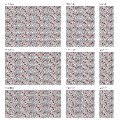 Folie für Fenster blickdicht Wellenmuster