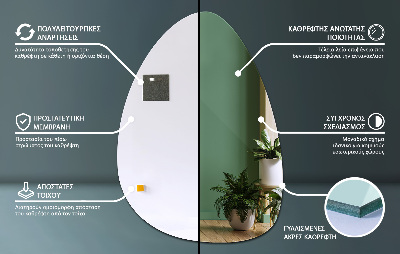Organische Spiegel ohne Rahmen
