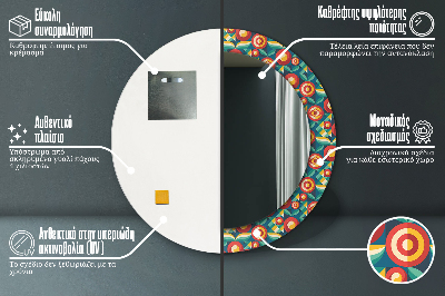 Runder Spiegel mit bedrucktem Rahmen Geometrisch früchte und blätter