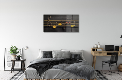 Acrylglasbilder Hinweise mit stöcken und blättern