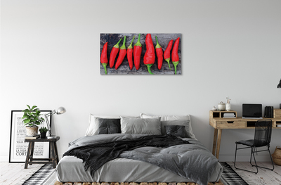 Leinwandbilder rote Paprika