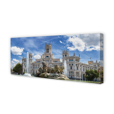 Leinwandbilder Fontaine Palace Madrid Spanien