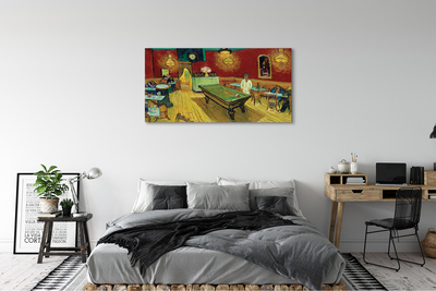 Leinwandbilder Art Café Nacht