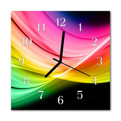 Glasuhr Küchenuhr Abstrakte Linien