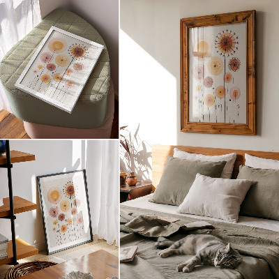 Kunstdruck leinwand Pastellfarbene Löwenzahnblüten, moderner Stil, zart