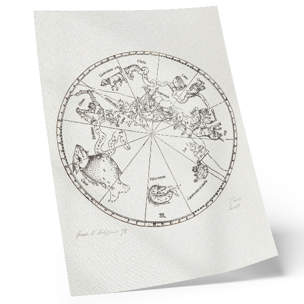 Poster Südliche Hemisphäre des Himmelsglobus (1515) von Albrecht Dürer