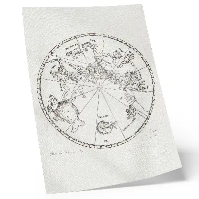Poster Südliche Hemisphäre des Himmelsglobus von Albrecht Dürer aus dem Jahr 1515
