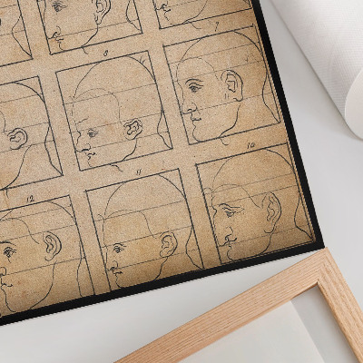 Wandposter Zwölf menschliche Profile in Umrissen - Zeichnung von Albert Dürer, ca. 1794