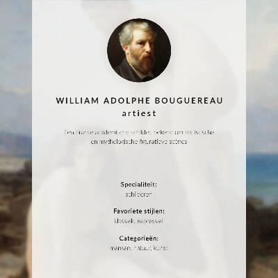 Poster Badende Frauen von William Adolphe Bouguereau