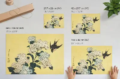 Kunstdruck Poster Hortensie und Schwalbe von Hokusai aus dem Jahr 1833