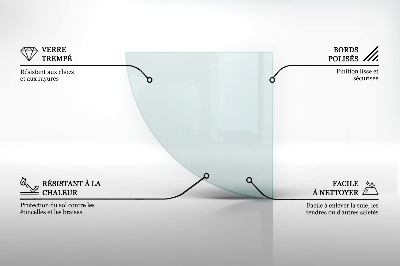 Funkenschutzplatte Glas transparent