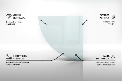 Funkenschutzplatte Glas transparent