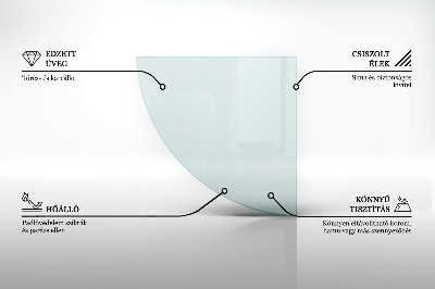 Funkenschutzplatte Glas transparent