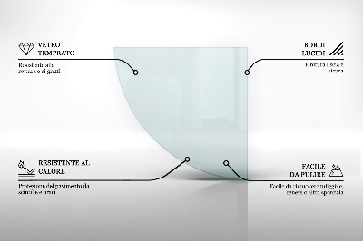 Funkenschutzplatte Glas transparent