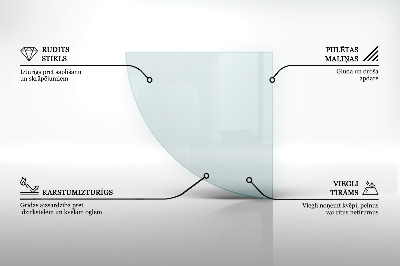 Funkenschutzplatte Glas transparent