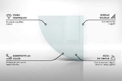 Funkenschutzplatte Glas transparent