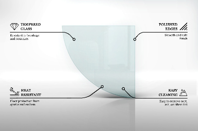 Funkenschutzplatte Glas transparent
