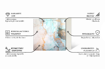 Glasplatte für Kamin rechteckig Elegante Blätter in Textur