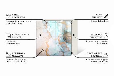 Glasplatte für Kamin rechteckig Elegante Blätter in Textur