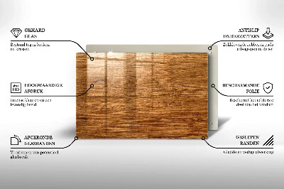 Unterlage für Kerzen Textur Holzplanke