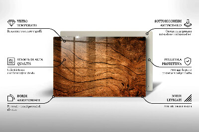 Grabkerzen Unterlage Holzplanken-Textur