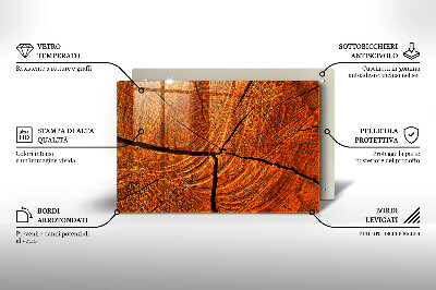 Grabkerzen Unterlage Holzstamm Textur