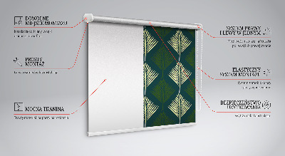 Fensterrollo pflanzen