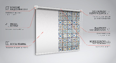 Fensterrollo innen