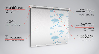 Rollo Fenster mit Wolken und Regen