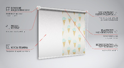 Rollo Fenster in Form von Eiscreme in einer Waffel
